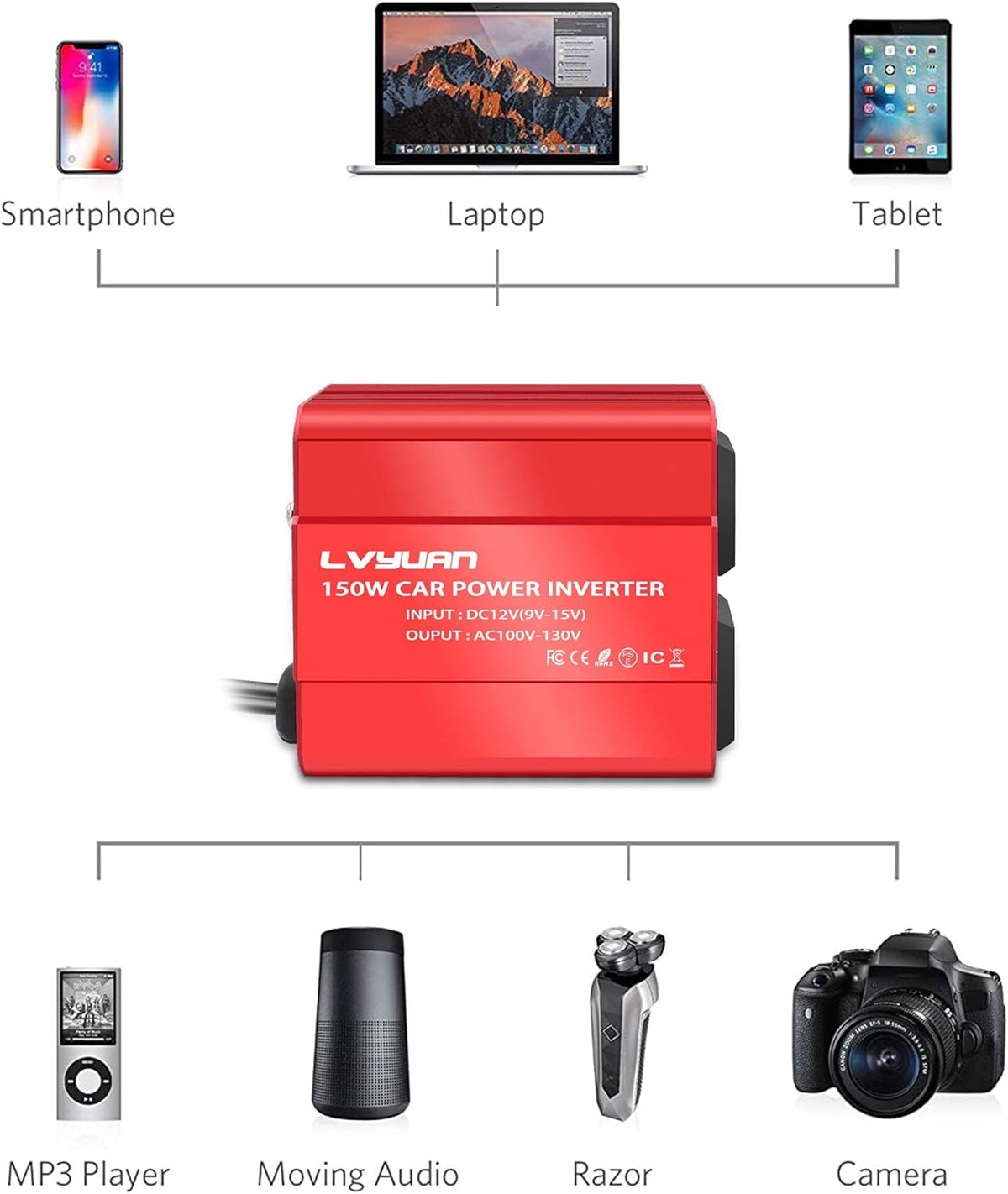 150W Car Power Inverter DC 12V to 110V AC with Dual USB Charger L61675