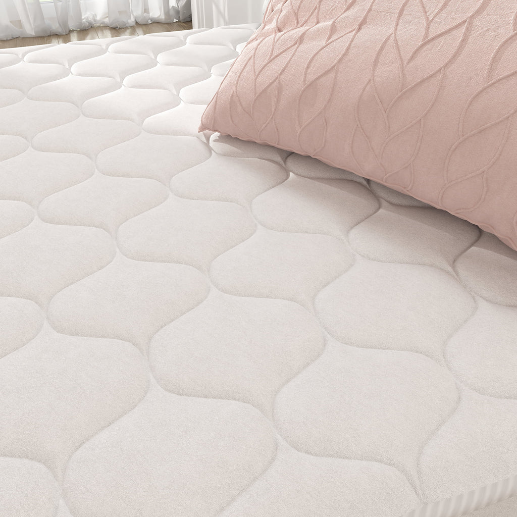 Twin 8 Innerspring Mattress R688130