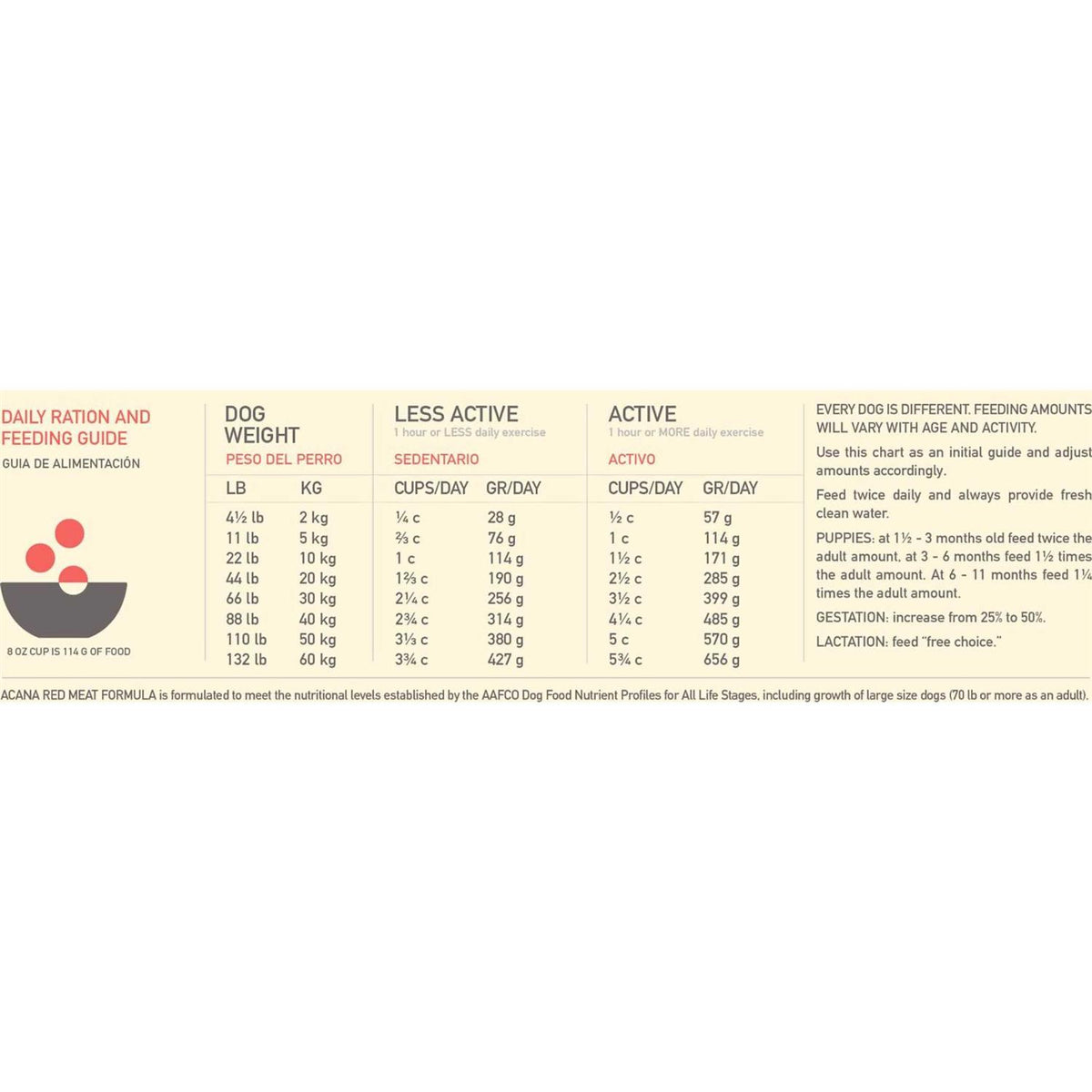 Red Meat Dry Dog Food K5011