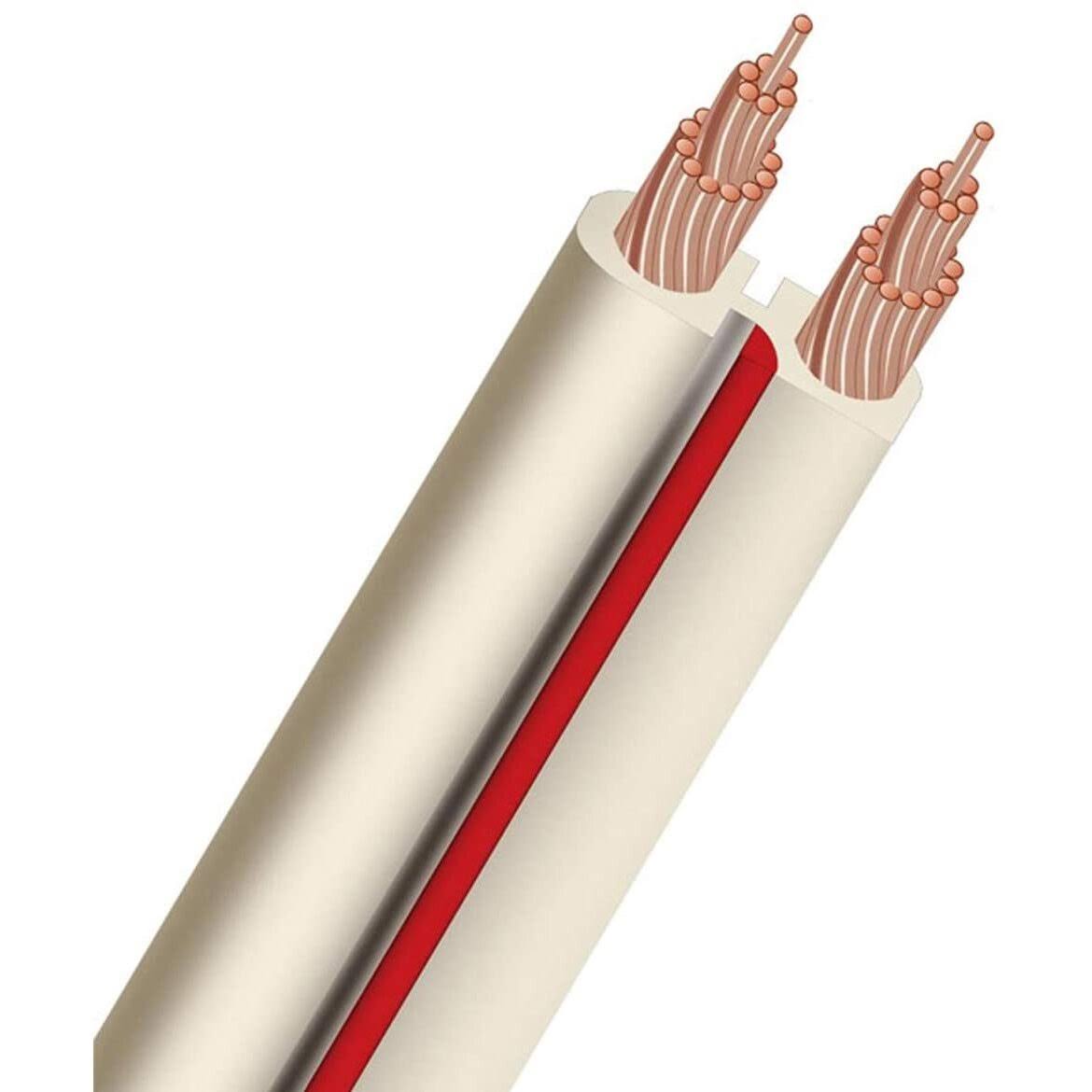 14 AWG Speaker Cable White 100 ft B38248