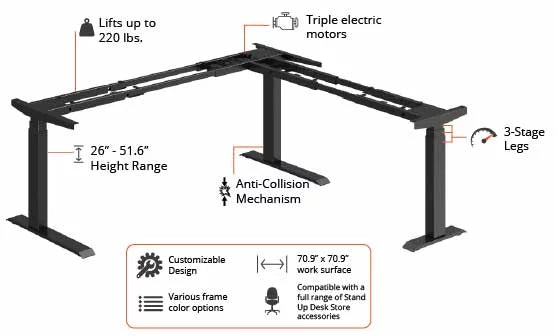 L-Shaped Corner Standing Desk with Adjustable Width, White Frame Only D982860