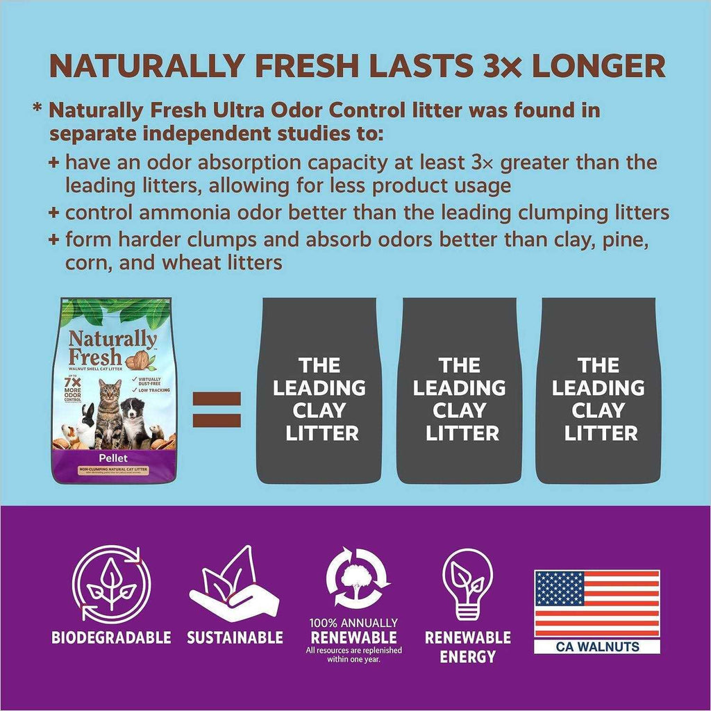 Non-Clumping Pellet Cat Litter X759510