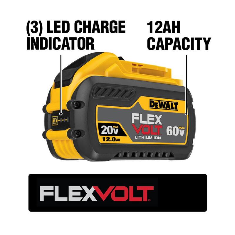 20V/60V MAX Lithium-Ion 12.0Ah Battery Pack 10-Pack Q925883
