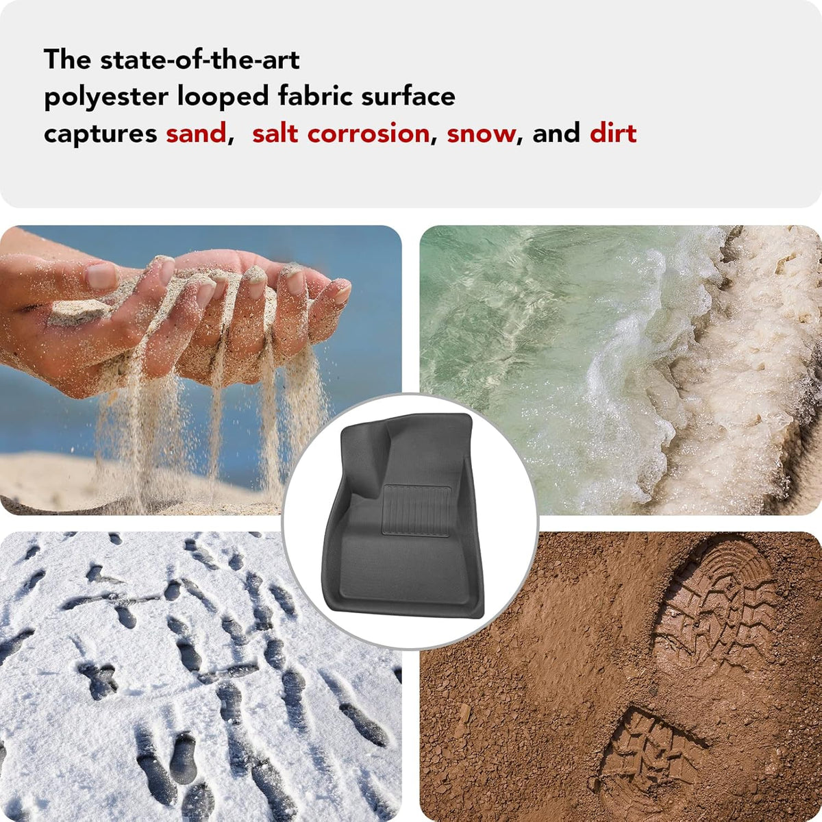 3D All-Weather Anti-Slip Waterproof Floor Liners Set U7250