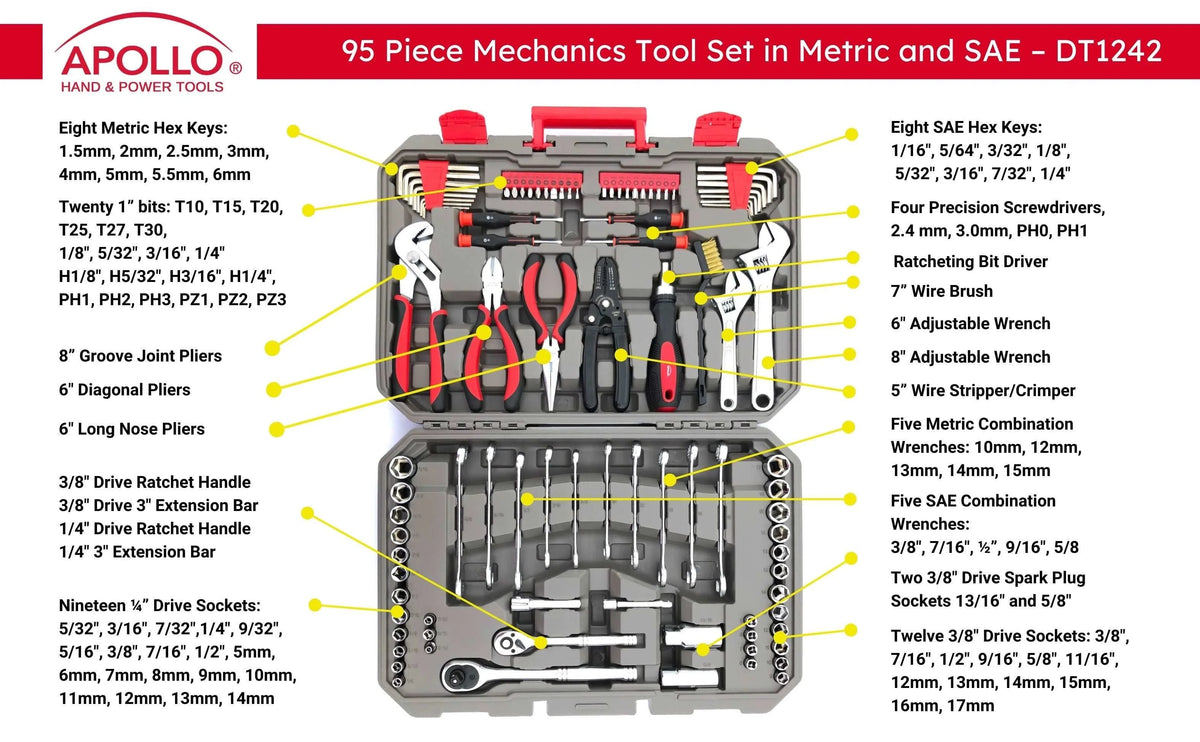 95 Piece Mechanics Tool Set in Metric and SAE G952