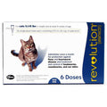 Topical Solution Pet Supplies V451