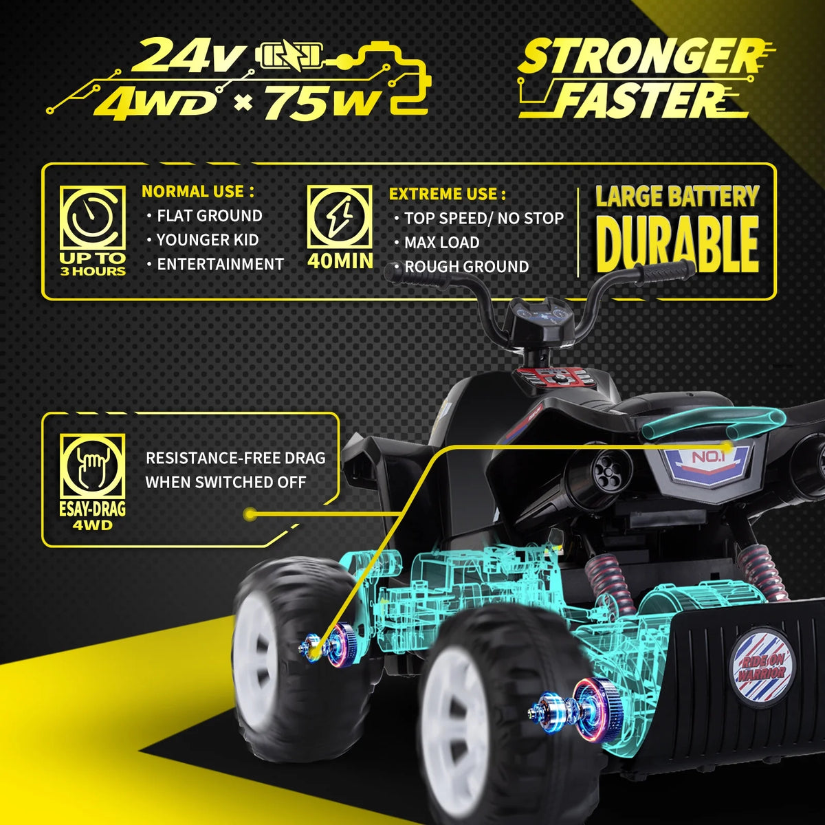 24V Kids Ride on ATV 4WD Quad 4-Wheeler F872