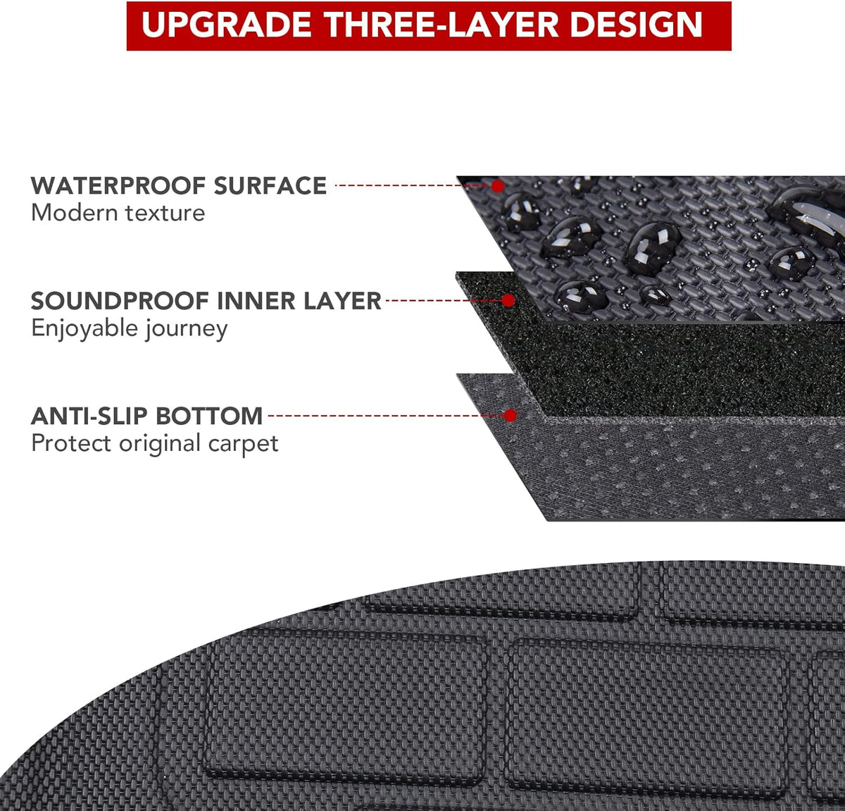 3D All-Weather Anti-Slip Waterproof Floor Liners Set U7250