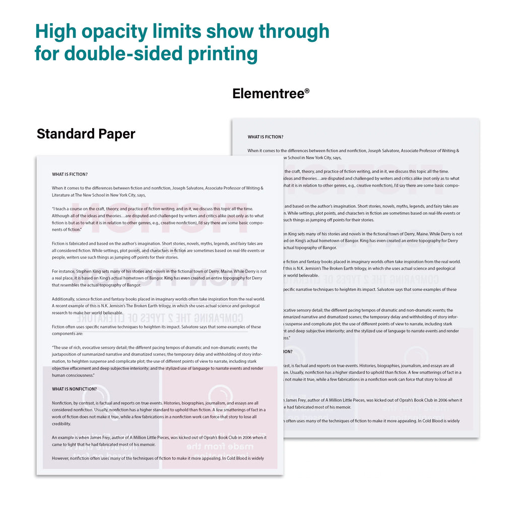 Sustainable Printer Paper, 8.5 x 11, 20 lb, White, 2500 Sheets J390