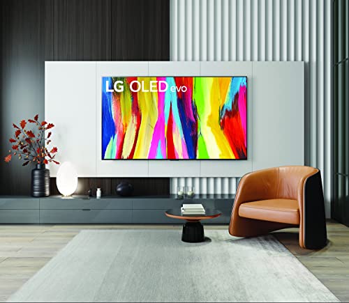 Renewed TV C932634