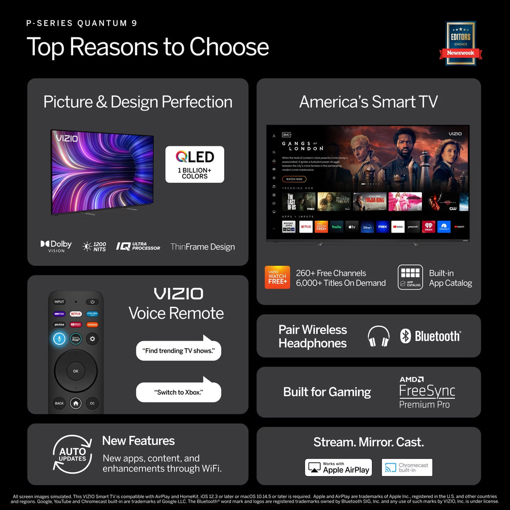 75 Class 4K QLED HDR Smart TV Y594