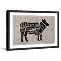 Framed Painting Print J618663