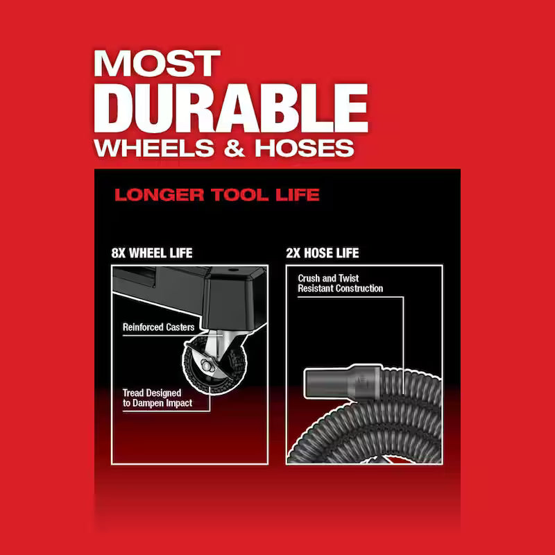 9 Gal. Cordless Wet/Dry Shop Vacuum Kit R892192