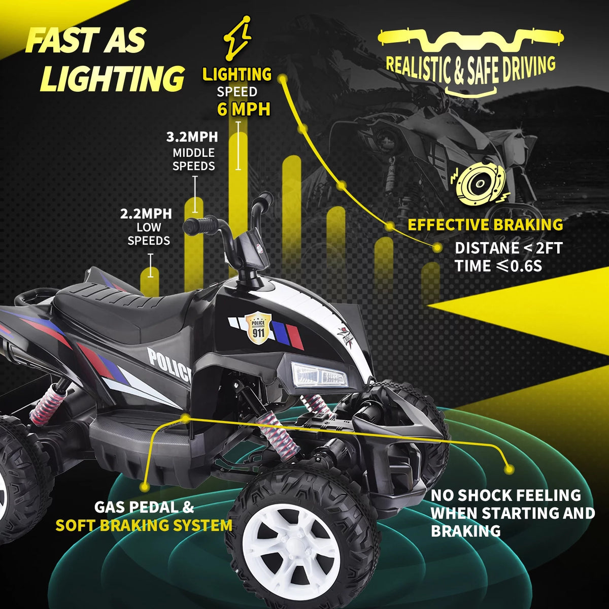 24V Kids Ride on ATV 4WD Quad 4-Wheeler F872