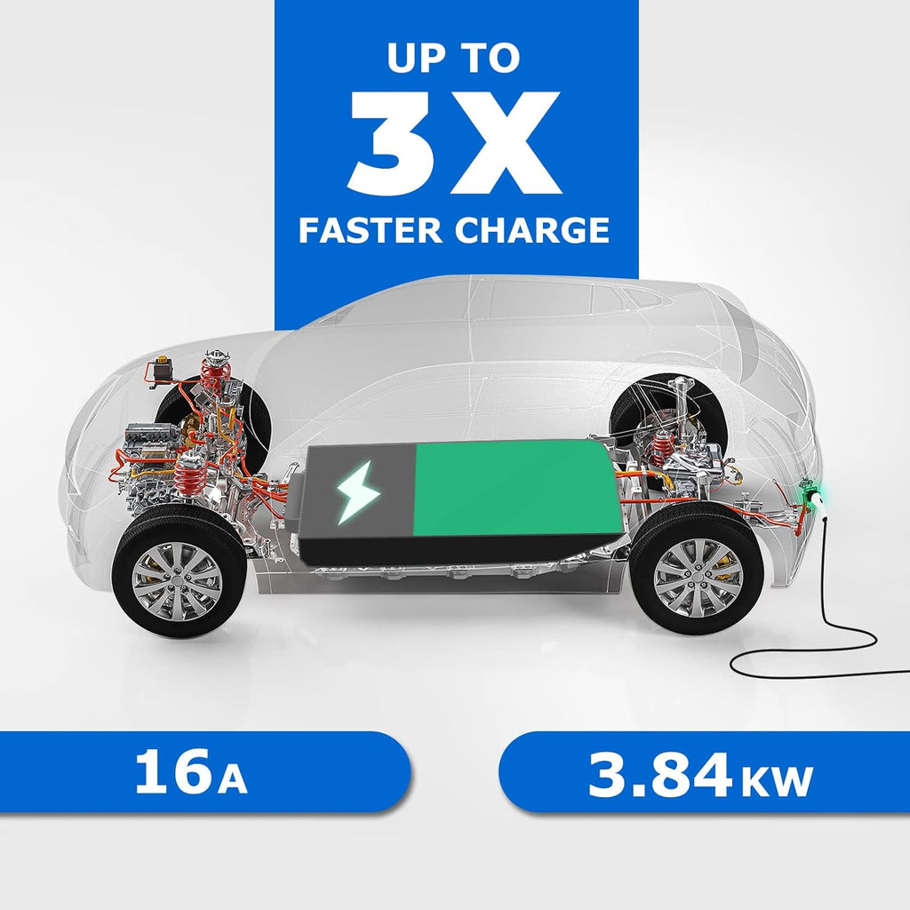 Level 1-2 EV Charger, 16Amp 25 Feet Portable Electric Vehicle Charger Y5608