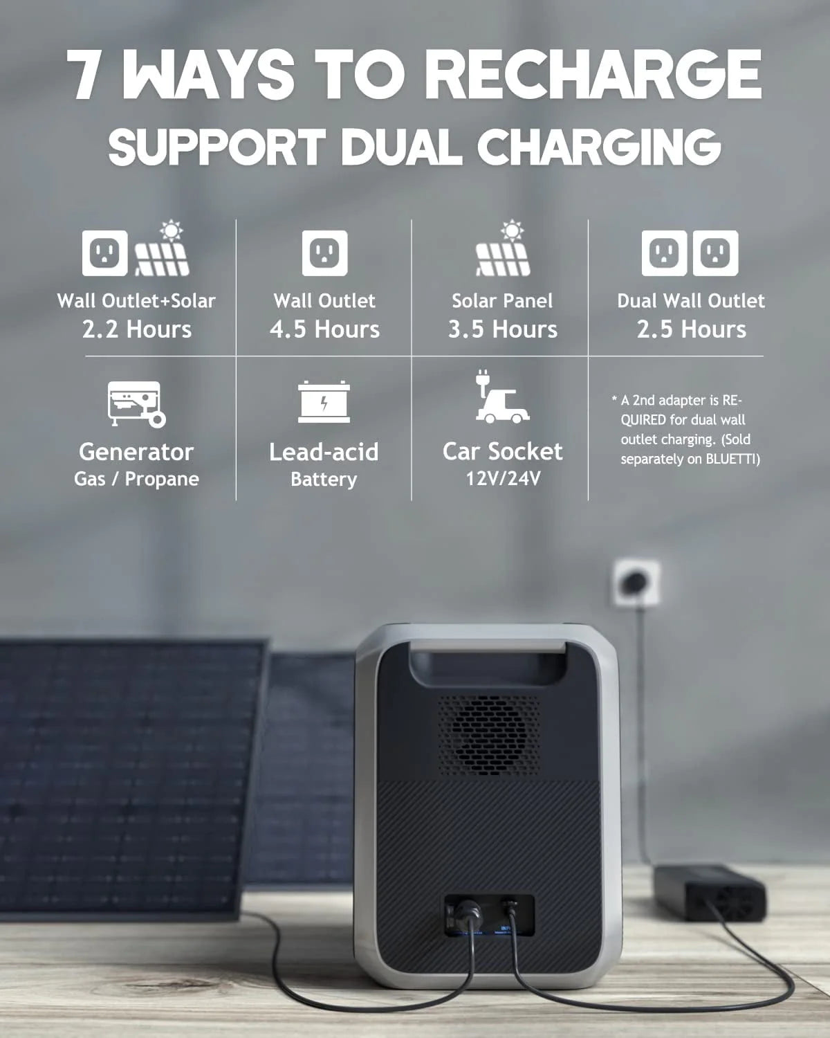 2000Wh Portable Power Station with 350W Solar Panel K422