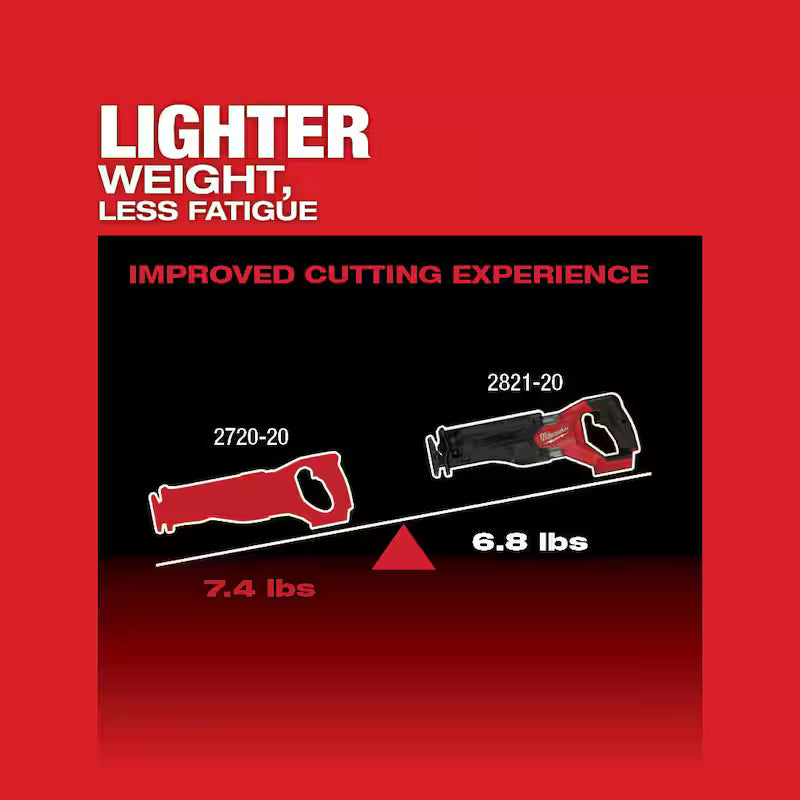 18V Lithium-Ion Brushless Cordless Reciprocating Saw L130472