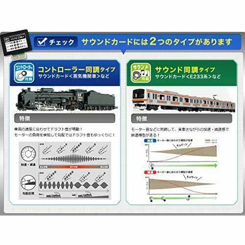 Model Railroad Supplies R512239