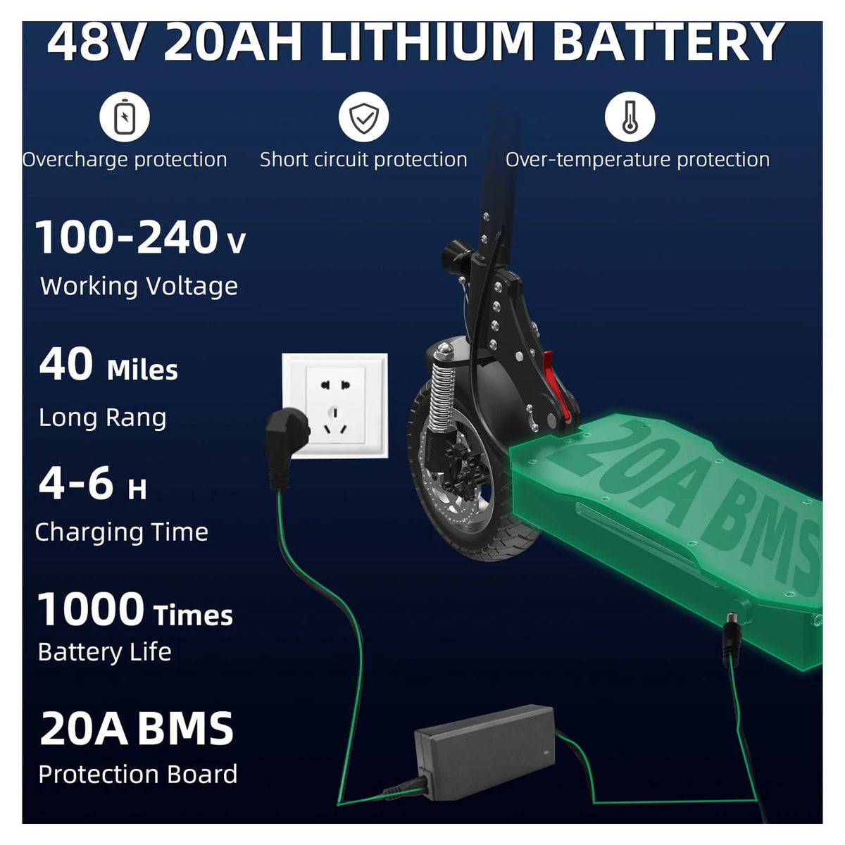 1300W Foldable Electric Scooter Q8689