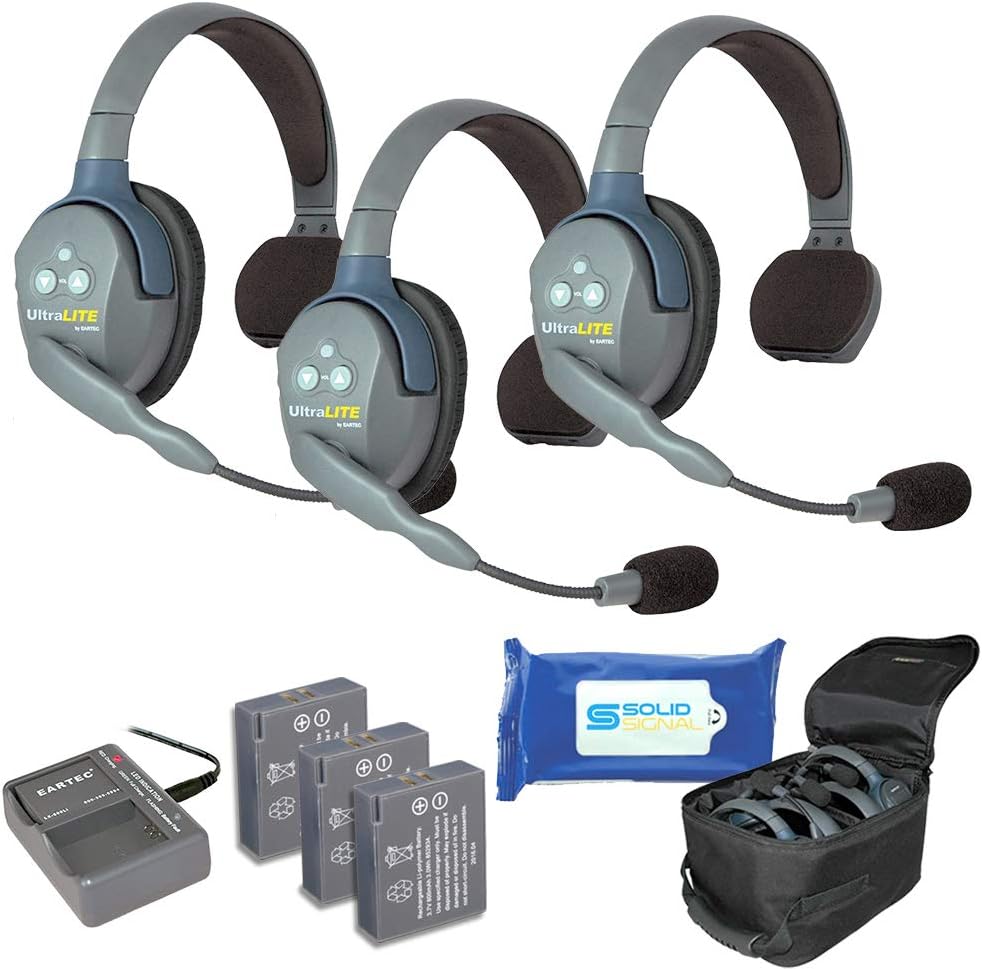 Full Duplex Wireless Headset Communication for 4 Users E945