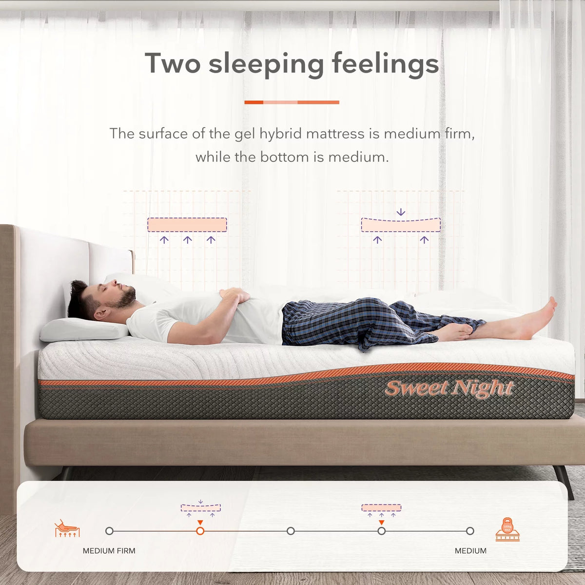 10 Inch Queen Memory Foam Pocket Spring Hybrid Mattress C26344