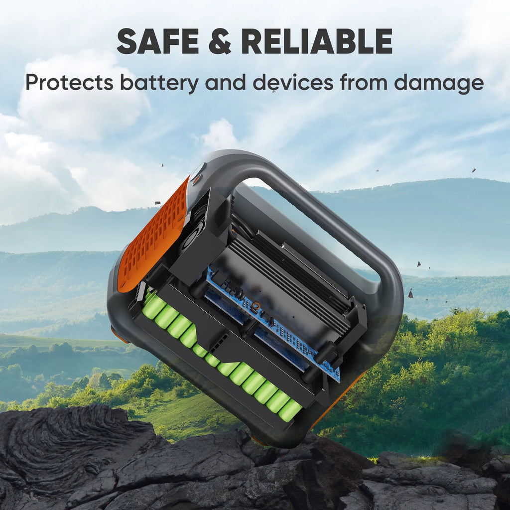 1002Wh Portable Power Station with 100W Solar Panels G255