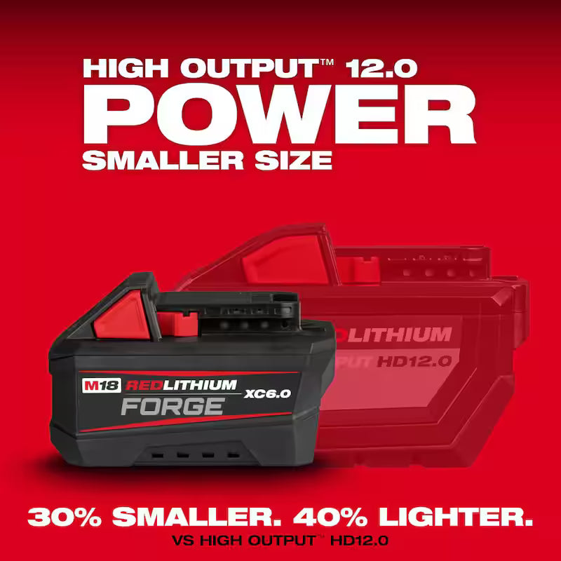 18V Lithium-Ion Starter Kit with 6.0Ah Battery and Charger N61111