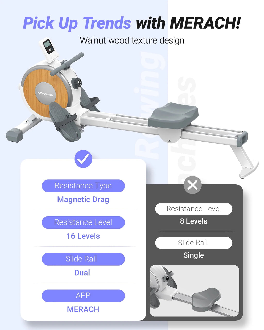 White Magnetic Rowing Machine H1129
