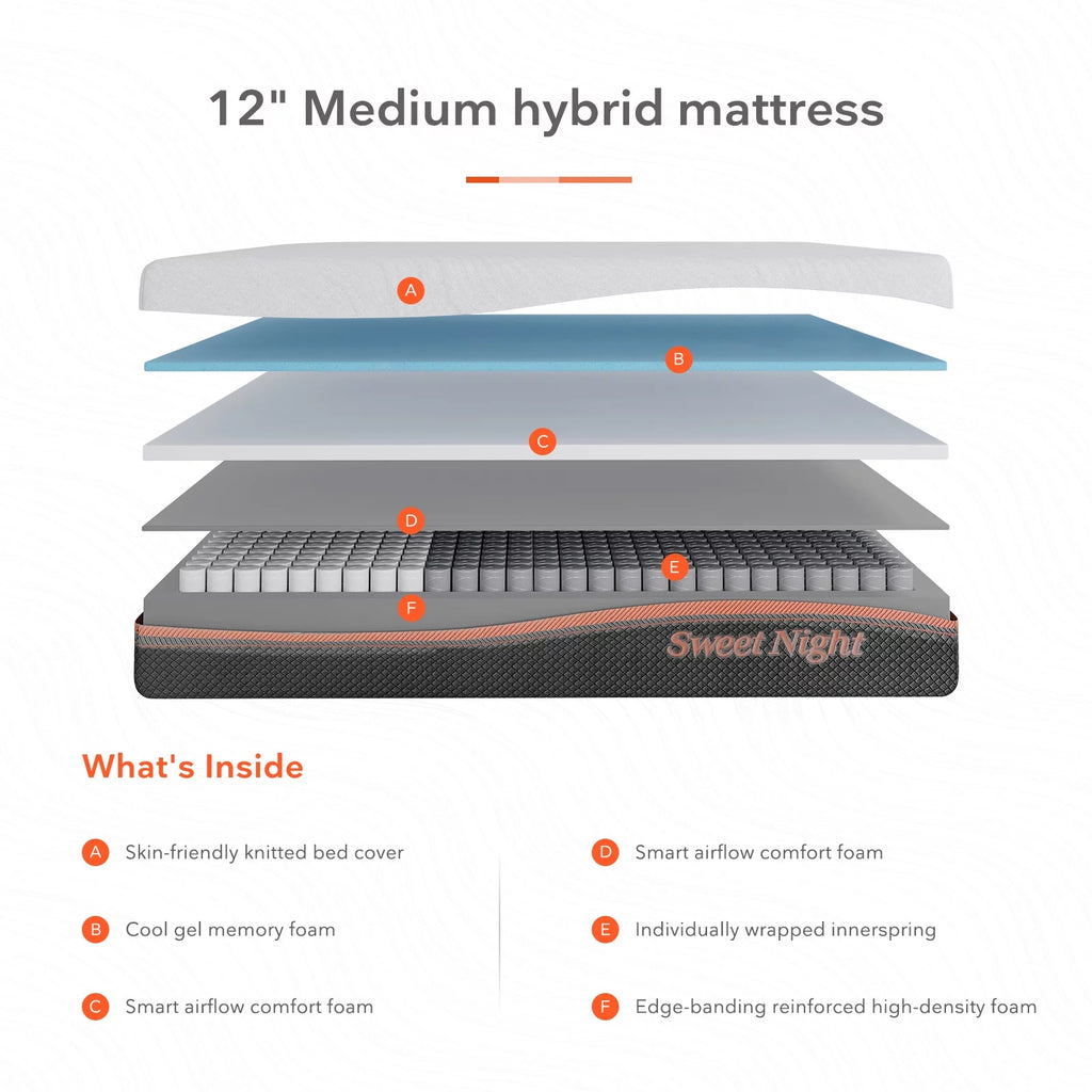 10 Inch Queen Memory Foam Pocket Spring Hybrid Mattress C26344