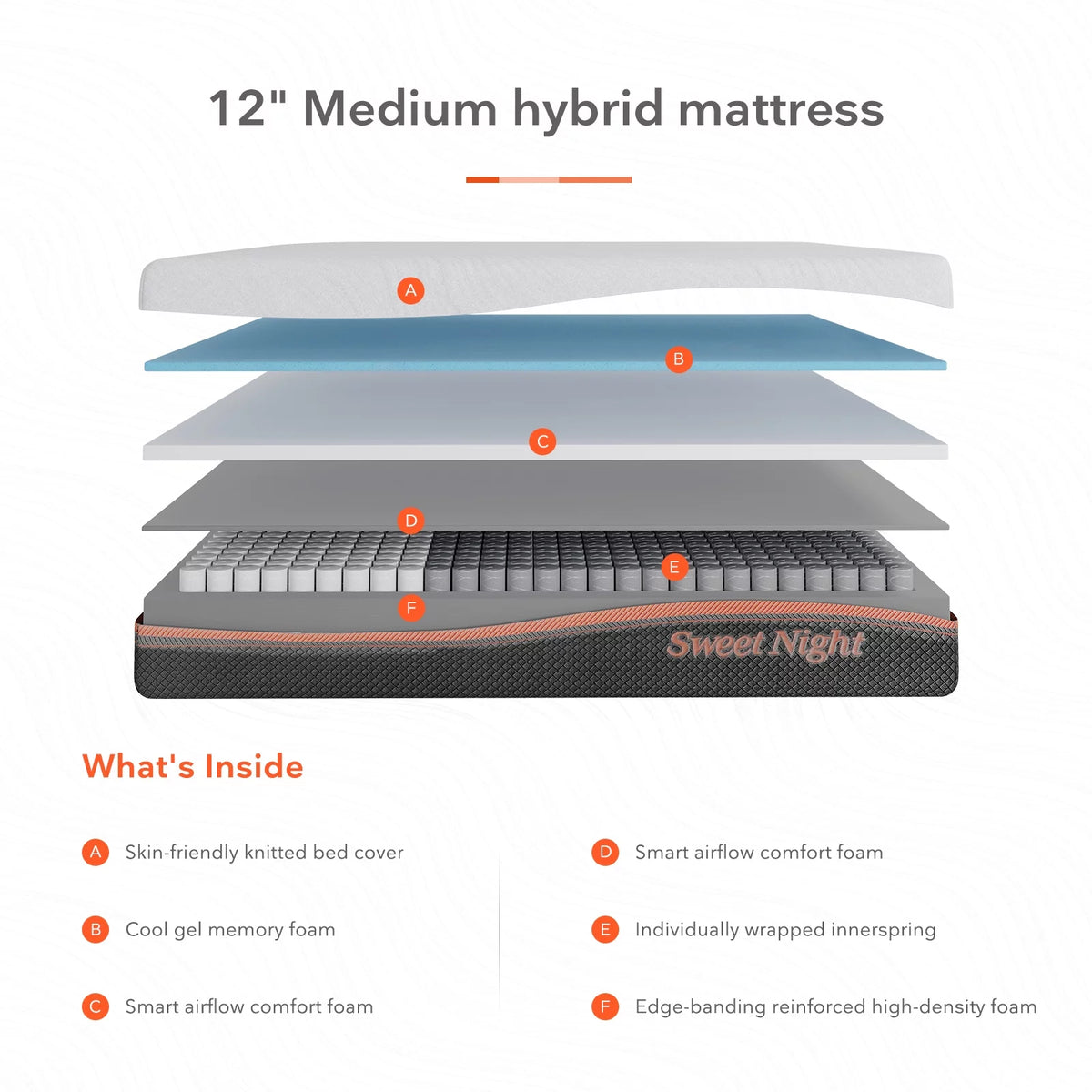 10 Inch Queen Memory Foam Pocket Spring Hybrid Mattress C26344