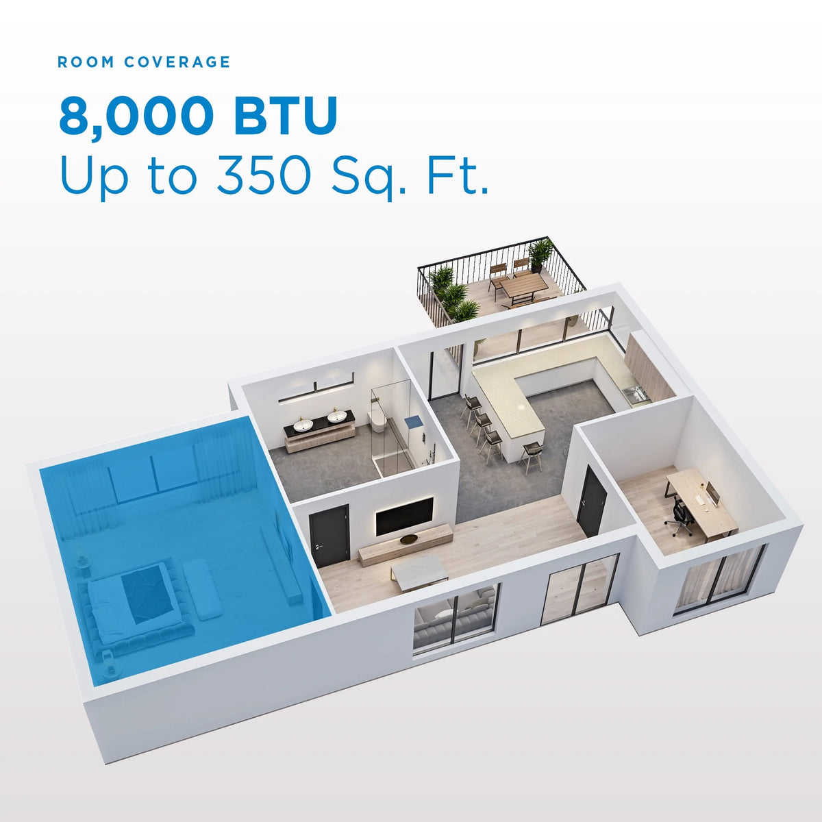 8,000 BTU White Window Air Conditioner with WiFi F9725