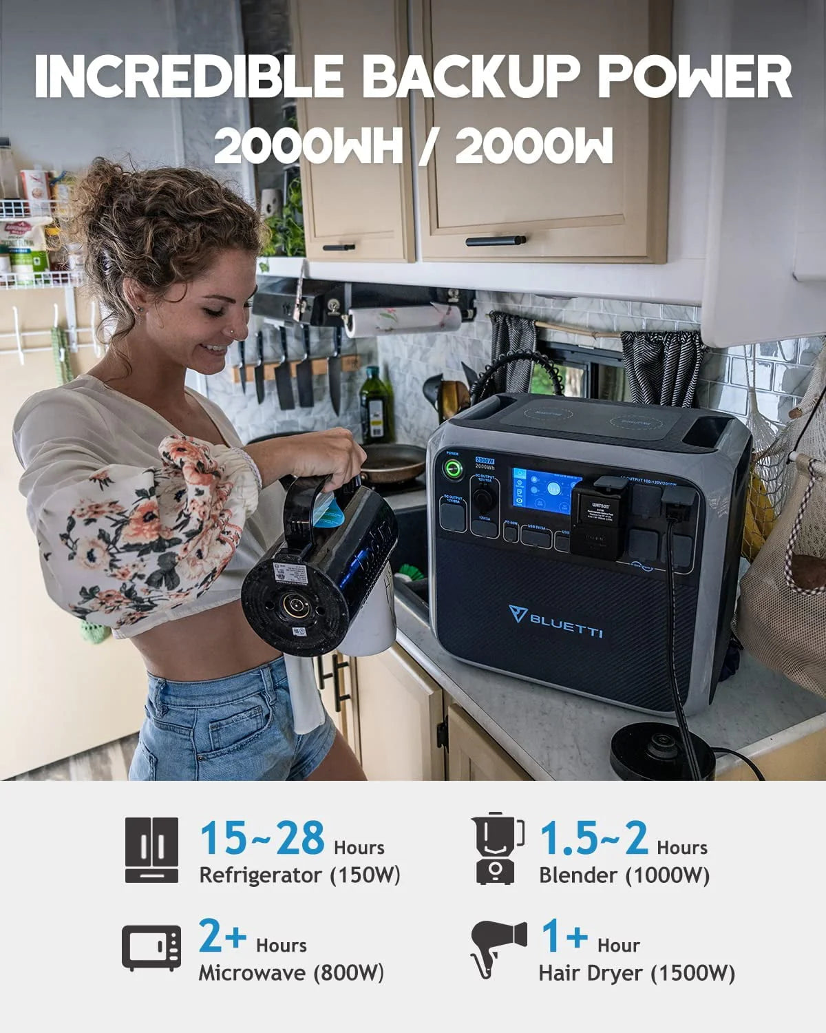 2000Wh Portable Power Station with 350W Solar Panel K422