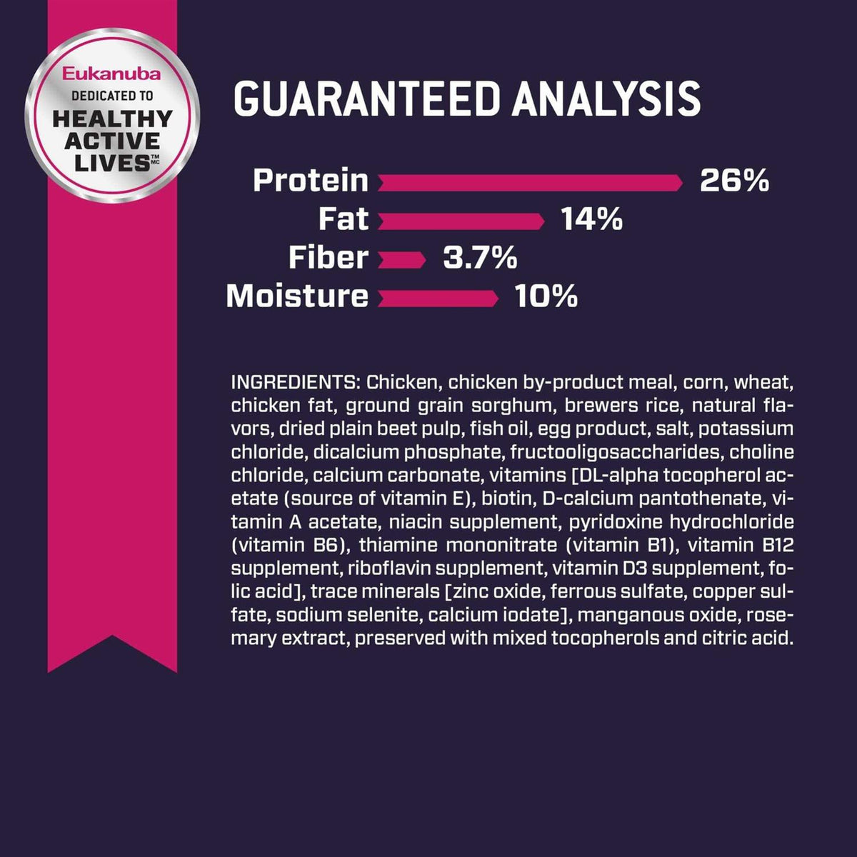 Dry Dog Food M8858