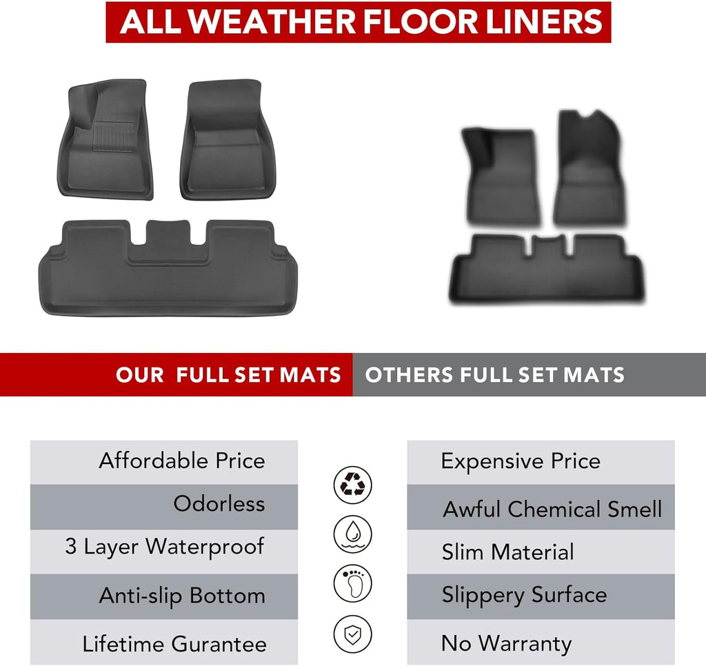 3D All-Weather Anti-Slip Waterproof Floor Liners Set U7250