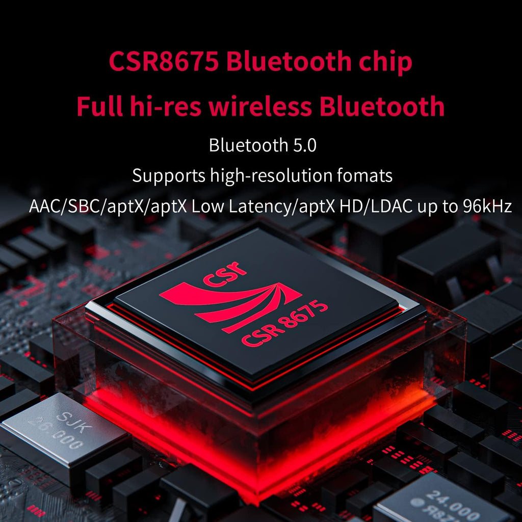 Bluetooth 5.0 Headphone Amp High Resolution Amplifier USB DAC Q154