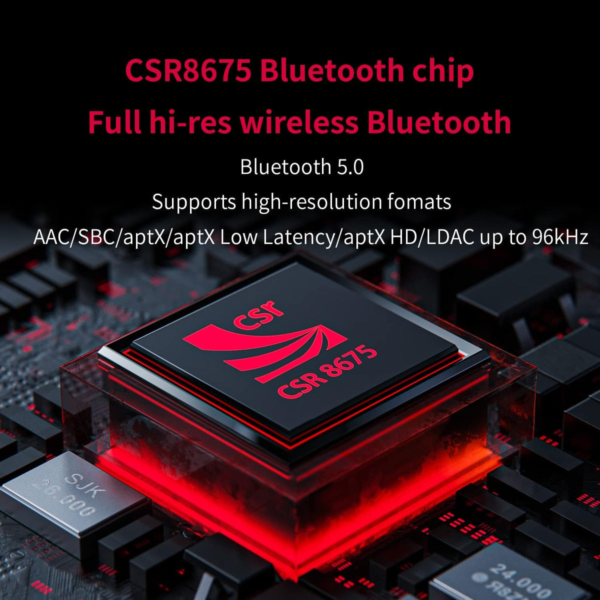 Bluetooth 5.0 Headphone Amp High Resolution Amplifier USB DAC Q154