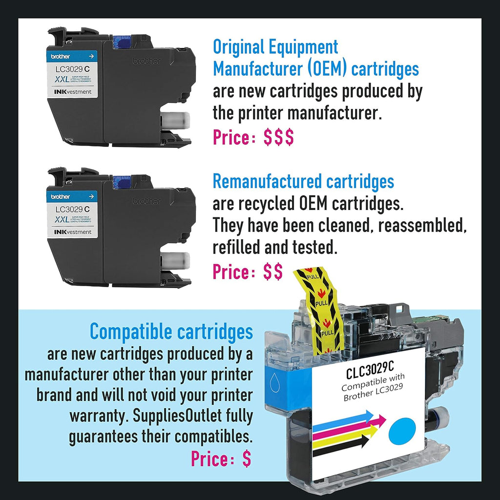 Compatible Toner Cartridge Replacement Black 5 Pack S9946