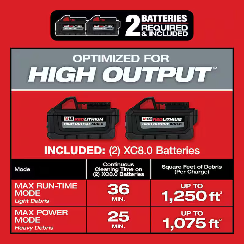 9 Gal. Cordless Wet/Dry Shop Vacuum Kit R892192
