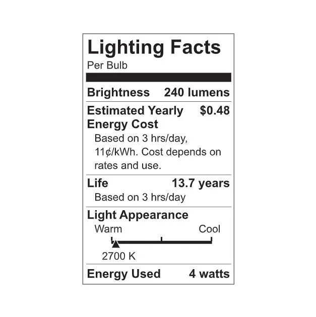 LED Decorative Light Bulbs 40 watts Eqv Candelabra Base 2pk L577317