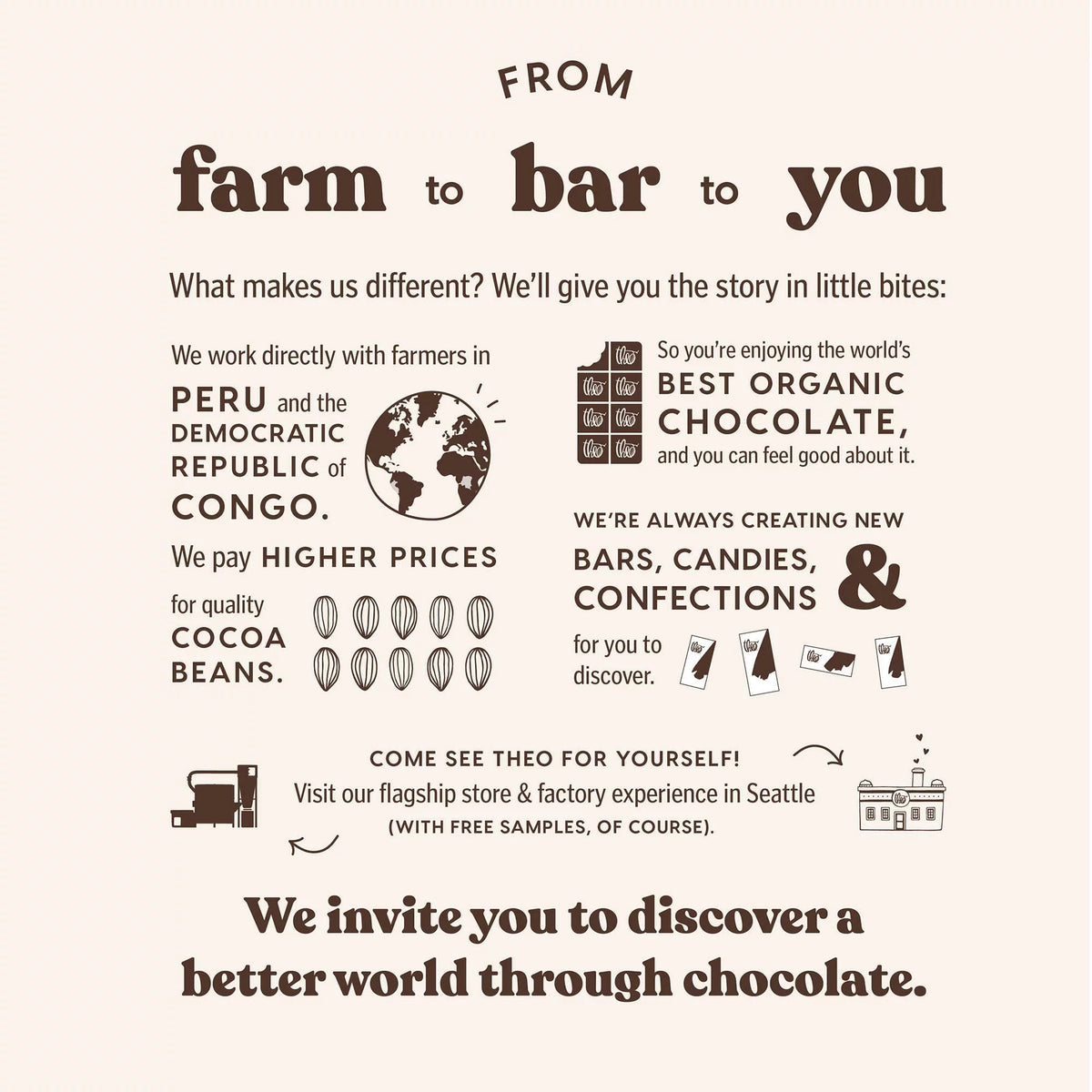 Organic Dark Chocolate Peanut Butter Cups 12 Pack E6878