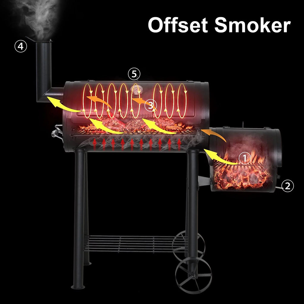 Portable Charcoal Grill with Offset Smoker M640619