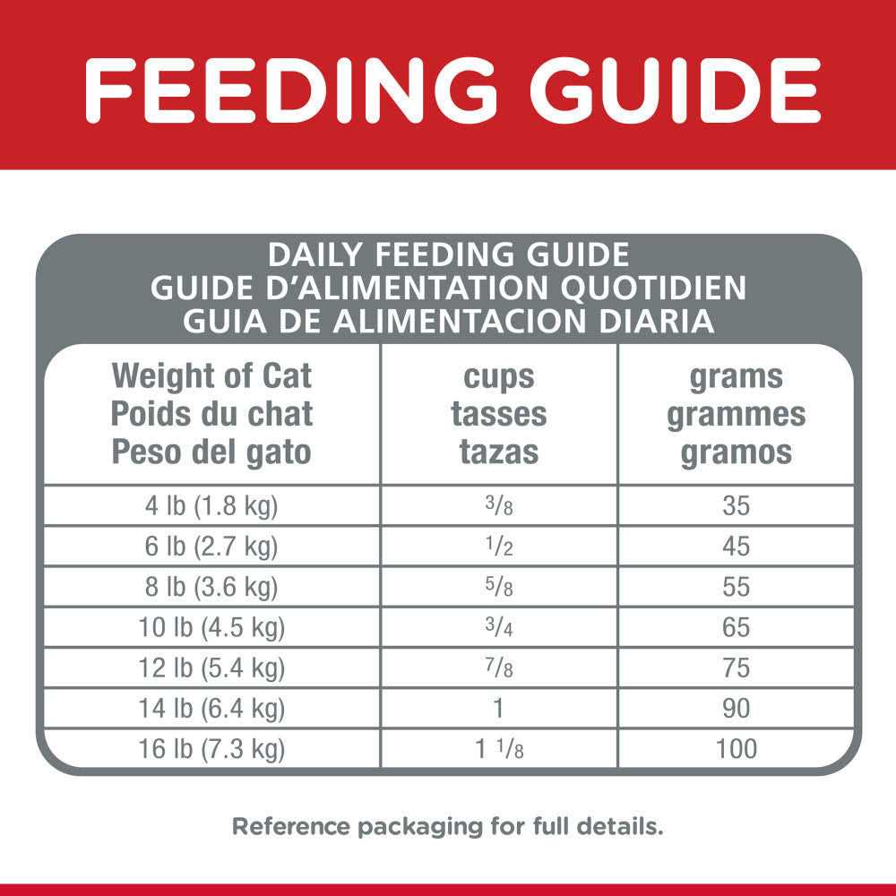 Adult 7+ Indoor Dry Cat Food P4749