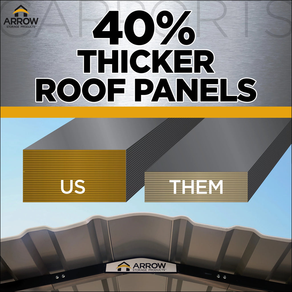 20 ft. x 29 ft. x 9 ft. Charcoal Carport V884135