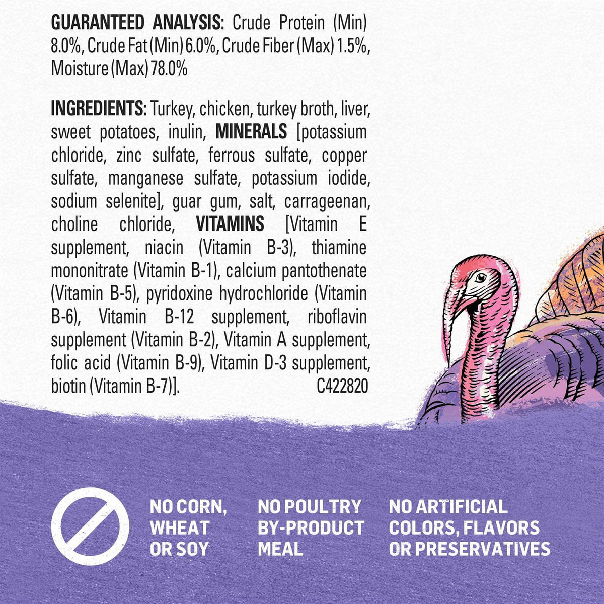 Grain Free Turkey & Sweet Potato Wet Dog Food S968843