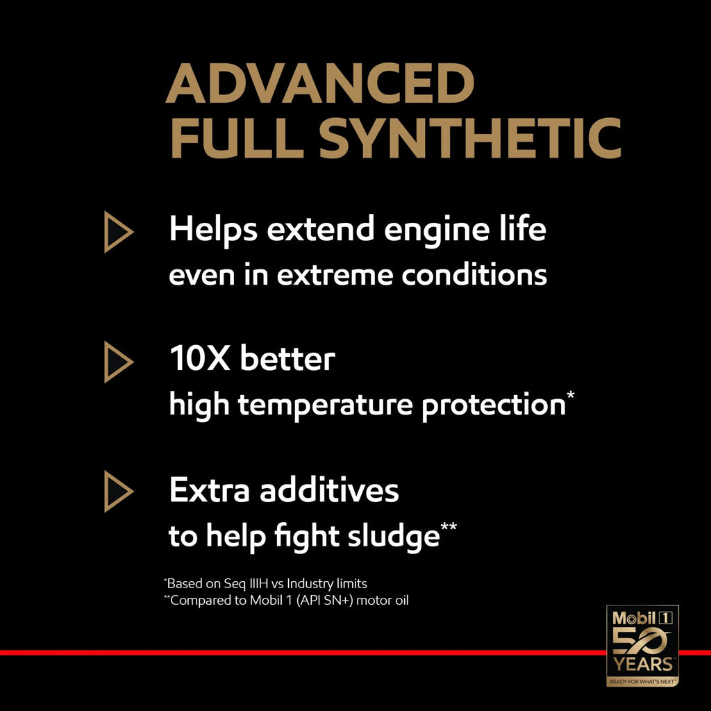 Full Synthetic Motor Oil 5W-20, 5 Quart S860973