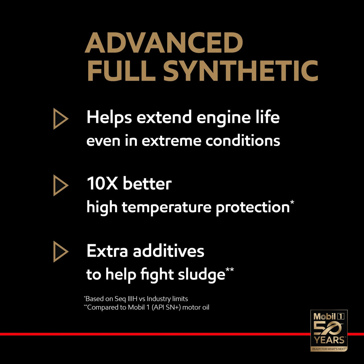 Full Synthetic Motor Oil 5W-20, 5 Quart S860973