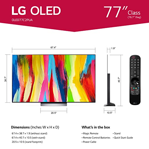 Renewed TV C932634