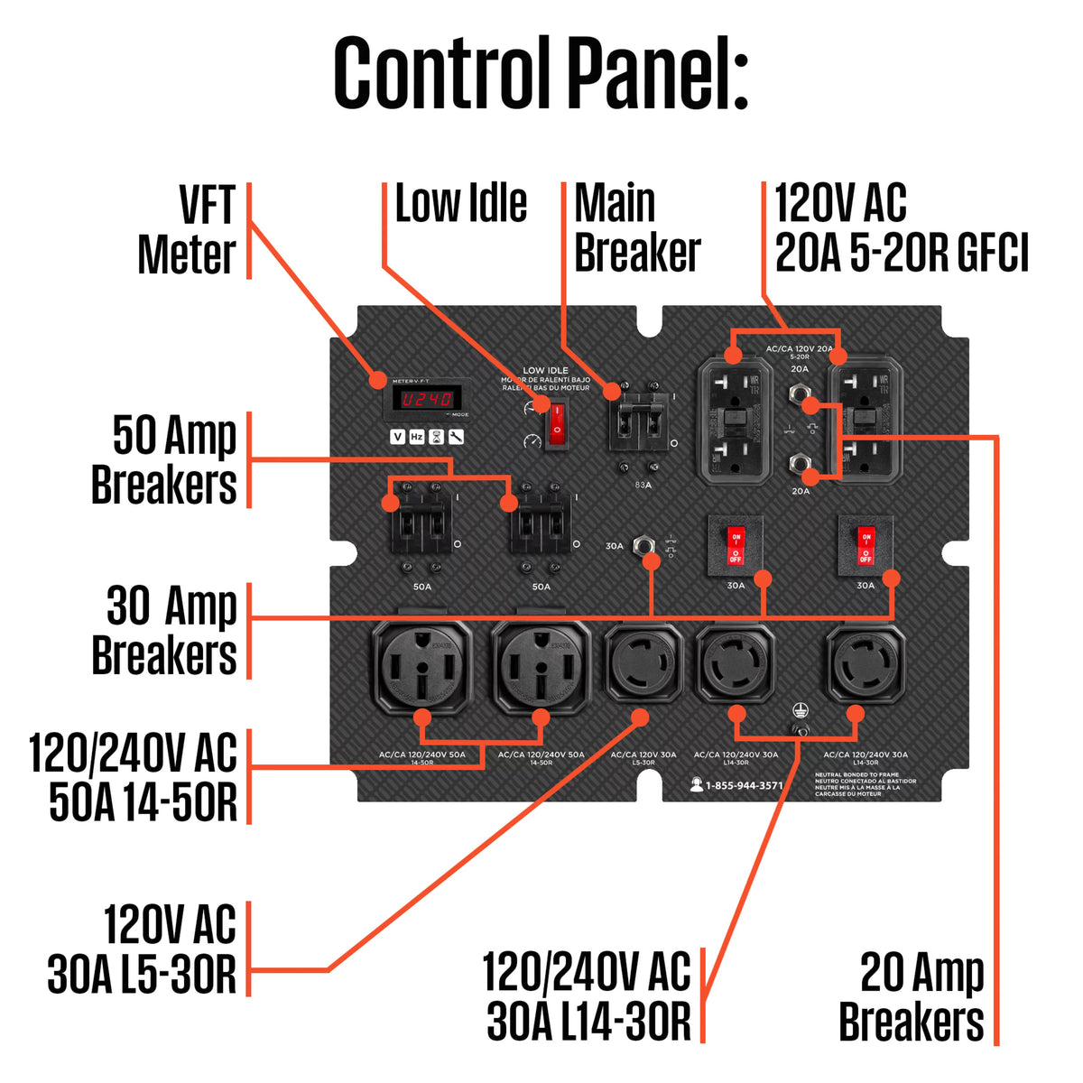28000 Peak Watt Portable Generator with CO Sensor O988
