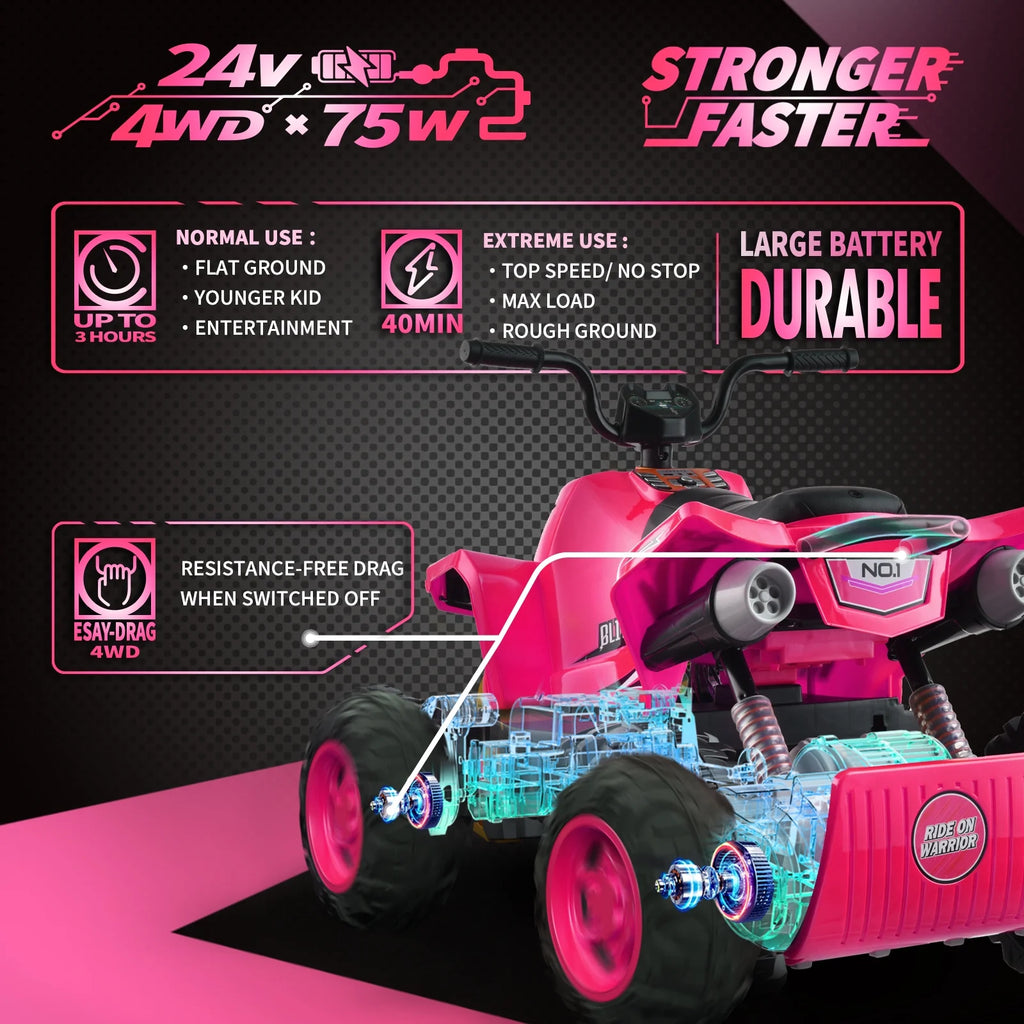 24V Kids Ride on ATV 4WD Quad 4-Wheeler F872