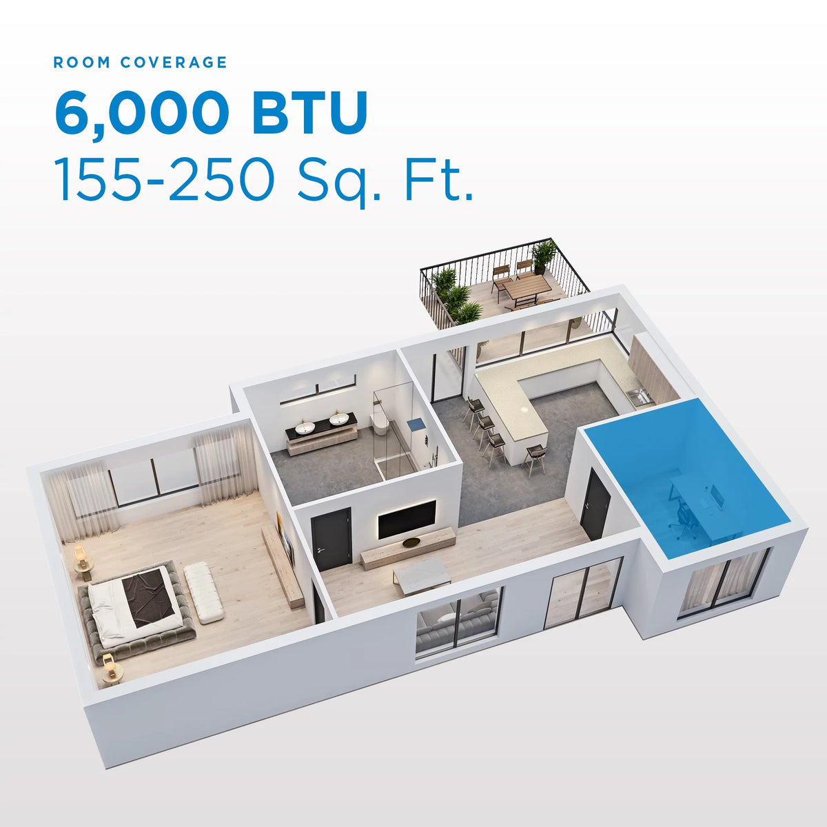 8,000 BTU White Window Air Conditioner with Remote K620